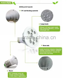 12W High Efficient Grow Lights Greenhouse Growing and Flowering Lamps for Indoor Garden and Hydroponic Plants thumbnail-2