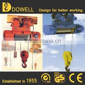 Factory Sale Lightweight Electric Hoist thumbnail-4