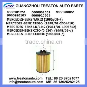 OIL FILTER 0000901251 0000901551 9060900051 9060920105 9060920505 FOR BENZ VARIO 96- ATEGO 98-04 LK/L N2 84-98 CITO(0 52O)98- EC thumbnail-1