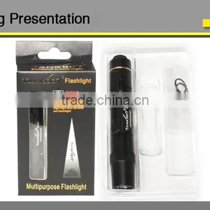 2016 Wholesale Three Modes 90 Lumens Bright Medical LED Flashlight thumbnail-4