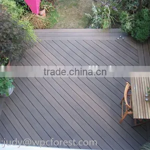 Jiangsu Wpc Decking For Outside thumbnail-3