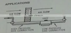 Red-oil Differential Pressure Manometer thumbnail-2