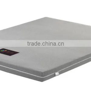 The Professional Manufacturer of Memory Foam Mattress in China Memory Foam Mattress and Topper thumbnail-1