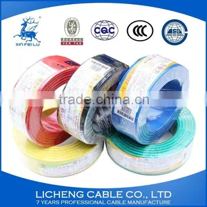 Low Voltage Copper or Aluminum Pvc Electric Wire thumbnail-2