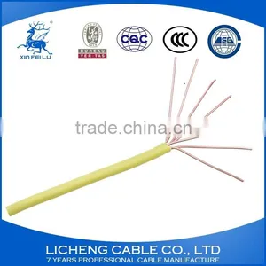 Hot Sale Flexible Copper Wires and Cables PVC Insulated Electric Wires 120mm2 thumbnail-3