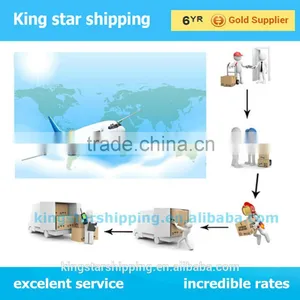 Shenzhen/Guangzhou/shanghai Shipping to Sousse Tunisia thumbnail-1