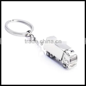 Factory Price Stainless Steel Mouse Rat Key Chain Ring Keyring Suplier thumbnail-2