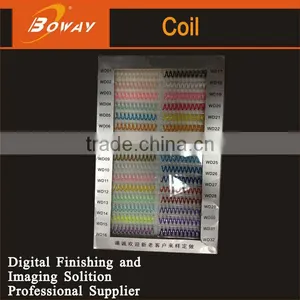 China Manufacturer Factory Boway Service Book Binding Consumptive Coil thumbnail-1
