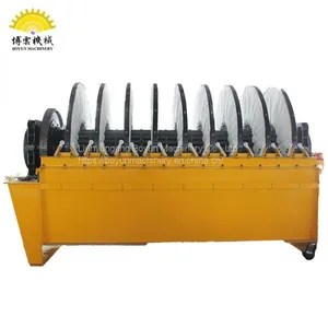 Desulfurization and Dust Removal Environmental Protection Filtration Equipment thumbnail-2