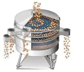 Food Powder Grade Citric Acid Tumbler Screen Vibrating Sieve Machine thumbnail-2