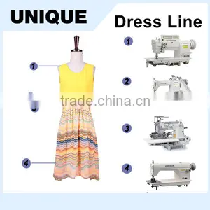 Sewing Machines for Dress thumbnail-1