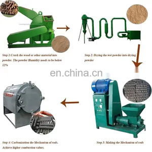 Screw Type Briquette Charcoal Making Machine Extruder Production Line thumbnail-2