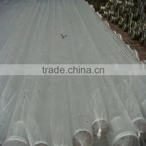 Industry High Temperature Resistant Anti-static Filter Cartridges For Dust Collector thumbnail-4