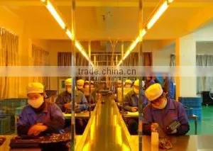 Hangzhou Huifeng Technology Co., Ltd. company overview - view 3 thumbnail