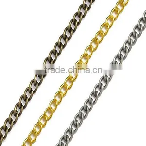 Combined Chain thumbnail-1