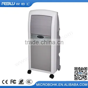 Environment-Friendly High Quality Consumption Manual of Air Cooler thumbnail-1