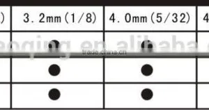 Professional Hand Industrial Pop Rivet Gun 12 Inch (300mm) thumbnail-2