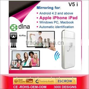 100% Original Quality IPush Mirror Dongle For Windows Linux Android China Manufacturers&Suppliers & Exporters thumbnail-5