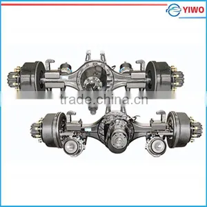 8 Ton Single Reduction Press Welding Rear Drive Axle for 6x4 Light Weight Truck or Multi-axle Vehicle thumbnail-1