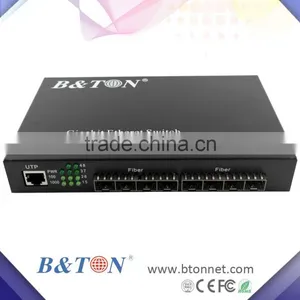 Ethernet to SFP Fiber Switch thumbnail-6