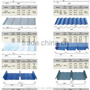 Zinc Roof Sheets Prices per Sheet for Prefab House,modular House,storehouse thumbnail-6
