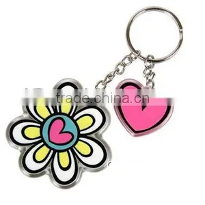 Keychain thumbnail-1