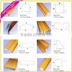 WOW,Kitchen Cabinet Door of Aluminium Profile,suppliers of Aluminum Profile thumbnail-5