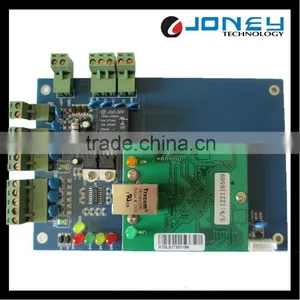 Remotely Access Control Panel Windows thumbnail-4