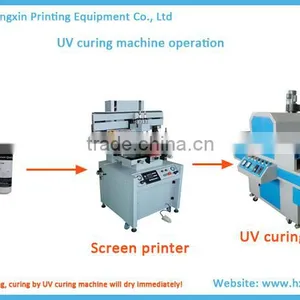 Factory Directly Provided Small Hardware Part UV Curing Conveyor Machine in Stock thumbnail-2