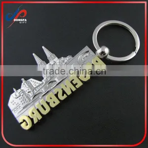 REGENSBURG Germany Souvenir Keychain Keyrin thumbnail-1