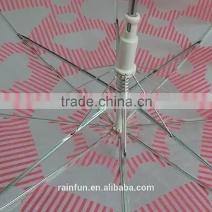 Customized POE Fabric Automatic Open Transparent Umbrella thumbnail-3