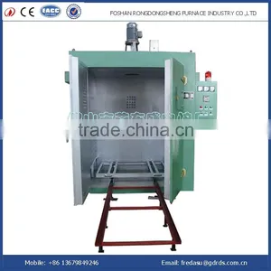Parts Hot Air Blasting Industrial Drying Box Furnace thumbnail-1