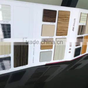 MDF /plywood Decorative Panel Manufacturer ---Shanghai SETTING Decorating Material Co., Ltd thumbnail-3