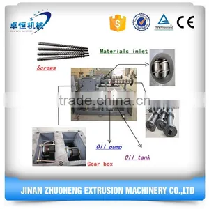 Chinese Hot Selling Automatic Textured Vegetable Soya Protein Machine thumbnail-2