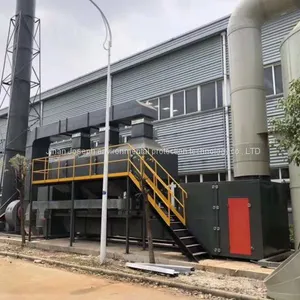 Catalytic Combustion Unit for Organic Waste Gas Treatment (CO) thumbnail-3
