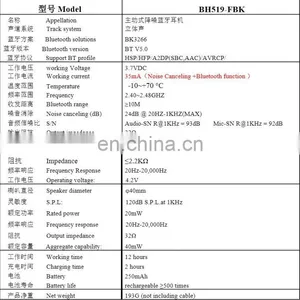 BH519 Bluetooth Earphone Bluetooth Wireless Headset thumbnail-4