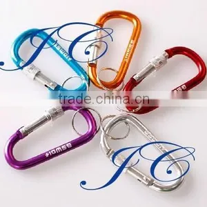 Fashion Multitool Plastic Carabiner Without Strap by Manufacture thumbnail-2