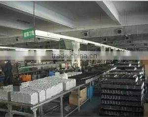 Jiangsu Jiuhua Energy Technology Co., Ltd. company overview - view 3 thumbnail