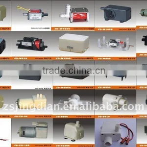 Mini Pump thumbnail-1