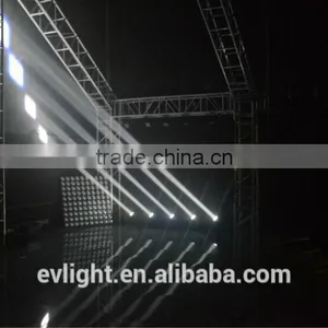 Mini Beam Led Moving Head Light Professional Staeg Lighting thumbnail-1