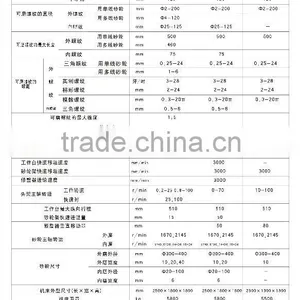 HJMTC CNC Universal Thread Grinding Machine thumbnail-1