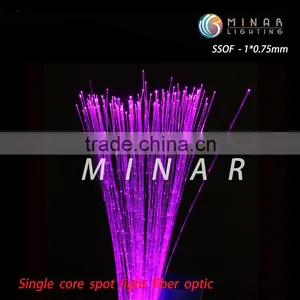0.75mm Decorative Plastic Side Glow Spot Fiber Optic Cable for Diy Curtain Light thumbnail-5