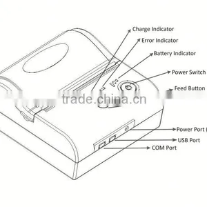 3" Wireless Thermal Wifi Receipt Printer With Adapter IMP005 thumbnail-6