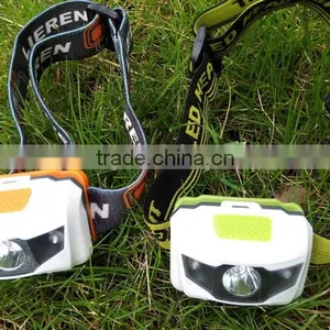 Led Headlamp With Polyer Battery thumbnail-6