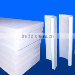 Heat Insulation Calcium Silicate cs Board thumbnail-1