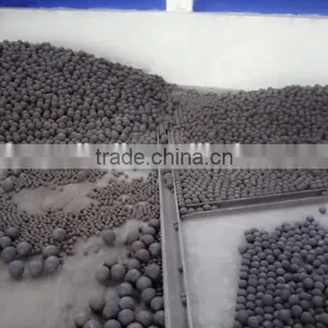 Cement Plant Used Forged Steel Grinding Ball on Sale thumbnail-4
