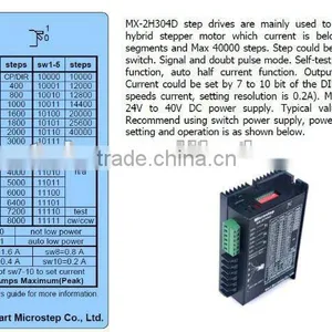 Microstep Driver MX-2H304D thumbnail-2