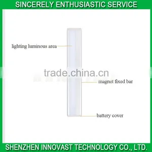 2016 Newest Technolog Human Body Infrared Induction Led Tube& IR Led Tube/infrared Sensor LED Tube Lighting thumbnail-6