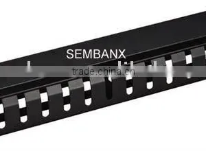 Cable Management thumbnail-1