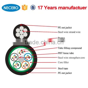 Self-supporting Messenger Fiber Optic Cable Price per Meter thumbnail-1